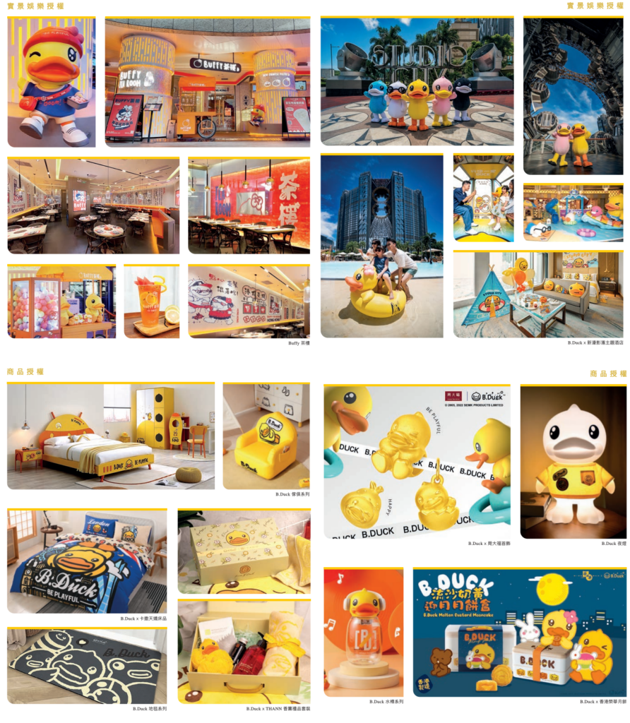 （資料圖片：B.Duck與各大品牌的合作，除了商品授權還有實景娛樂授權。）